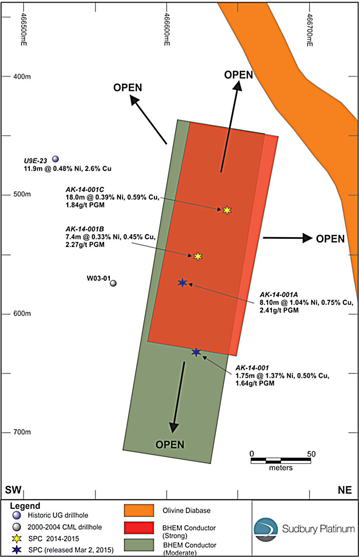 Fig3 longitudinal section AK-14-001B and 001C