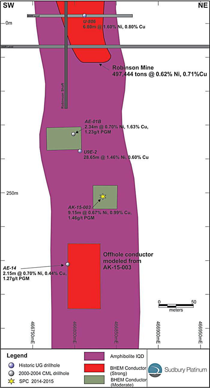 Fig4 longitudinalsection AK-15-003